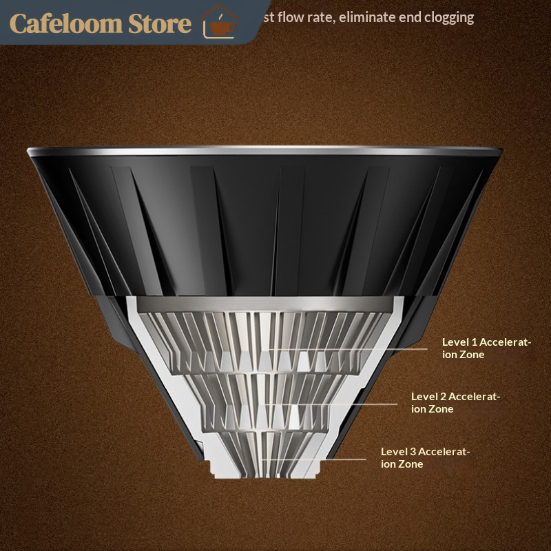 Timemore X Matt Winton Torrent - Coffee X recensie en prijs